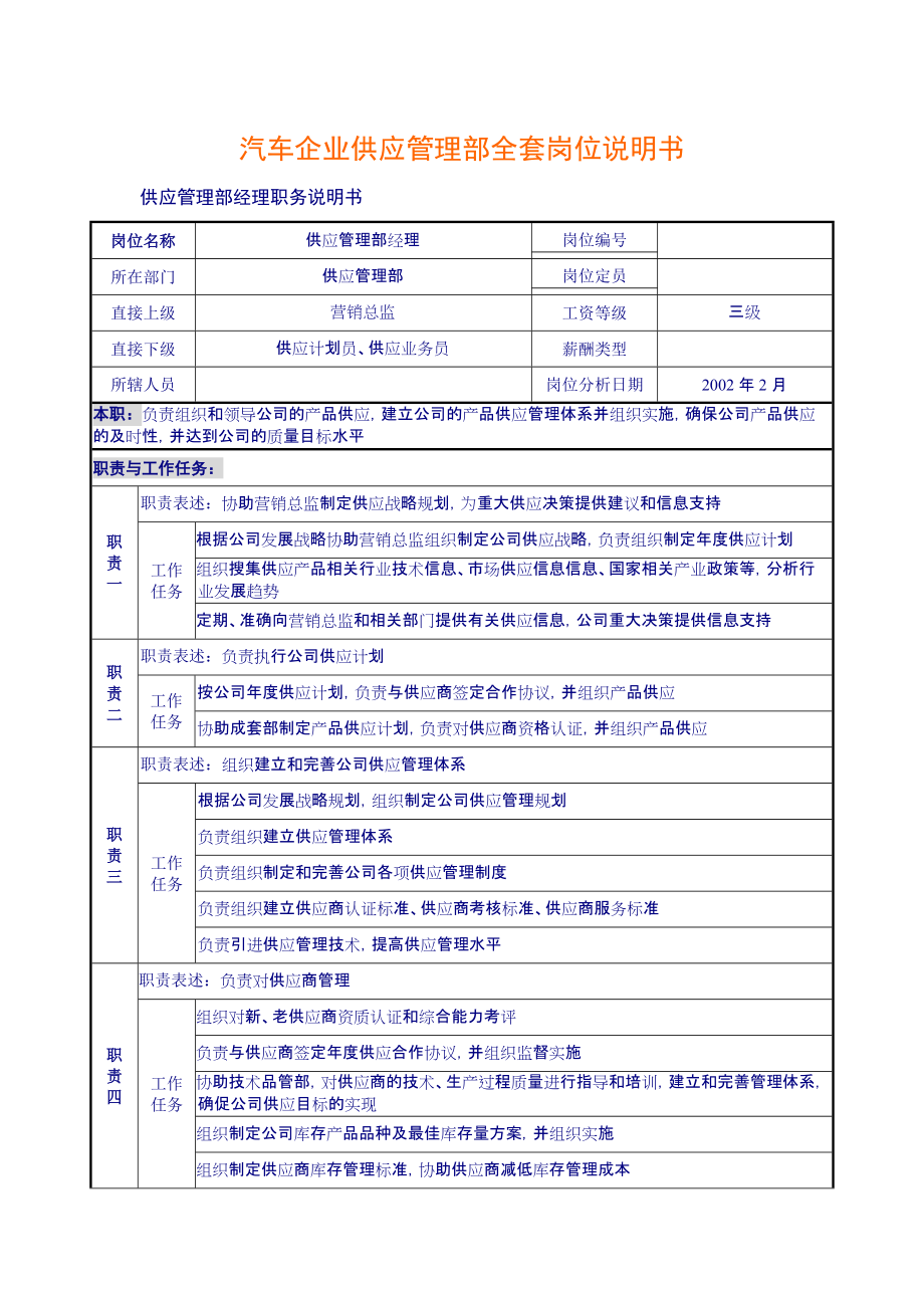 汽车企业供应管理部全套岗位说明书_第1页