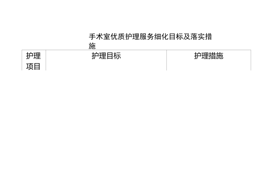 手术室优质护理服务细化目标及落实措施_第1页