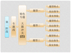 高考化學二輪復習 第一階段 專題四 特色專題 大題沖關 四 有機物結構的推斷課件