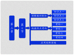 吉林省長五中高中物理 第三章 第6節(jié)《帶電粒子在勻強磁場中的運動》課件 選修31