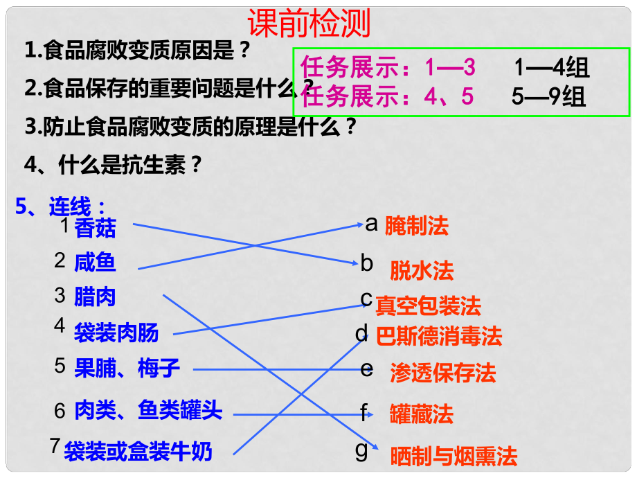 山東省聊城莘縣翰林中學(xué)八年級生物上冊 嘗試對生物進(jìn)行分類 課件 新人教版_第1頁