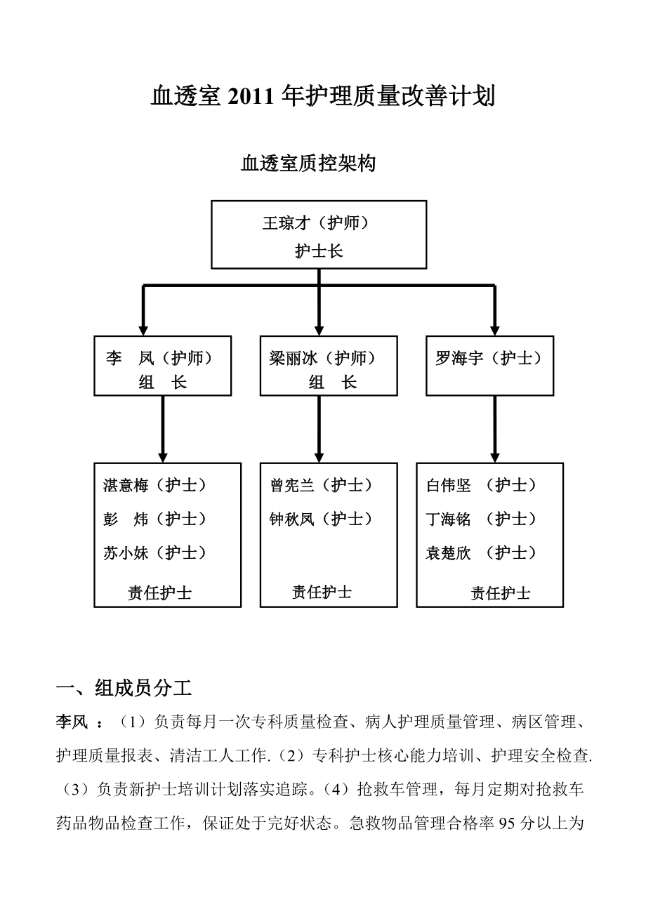 血透室质量改善计划[1]_第1页