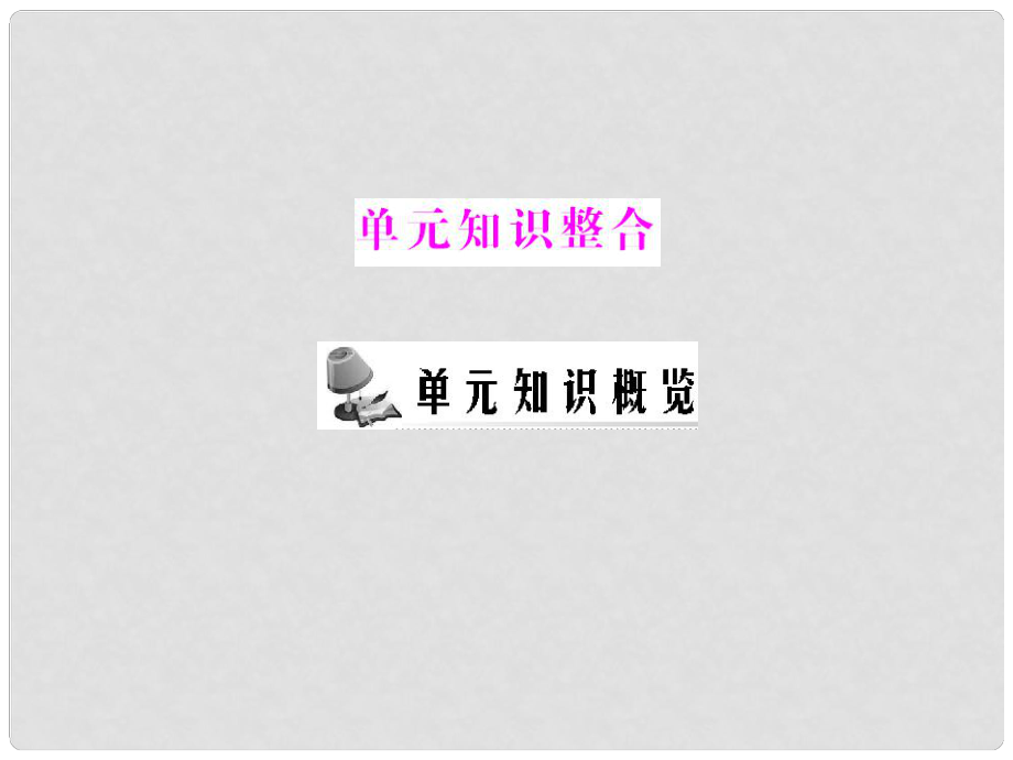 高中歷史 第八單元 單元知識整合課件 新人教版必修2 新課標(biāo)_第1頁