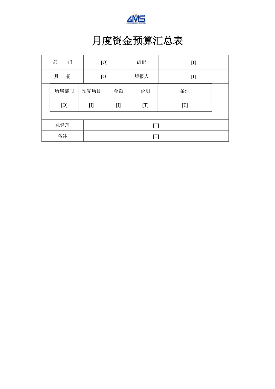 华夏新达项目—月度资金预算汇总表_第1页