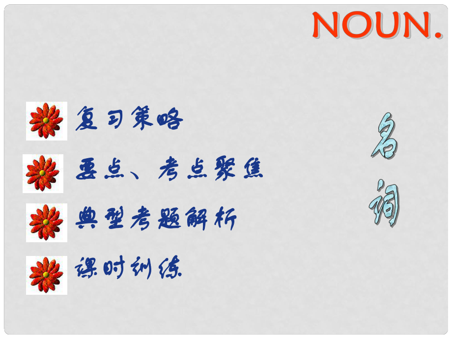 寧夏石嘴市惠農(nóng)中學(xué)九年級(jí)英語 復(fù)習(xí)名詞課件_第1頁