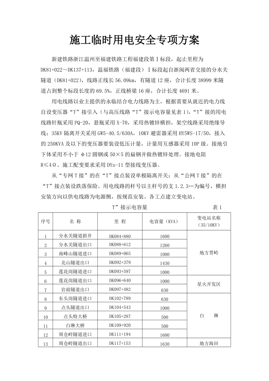 铁路工程施工临时用电方案#浙江_第1页