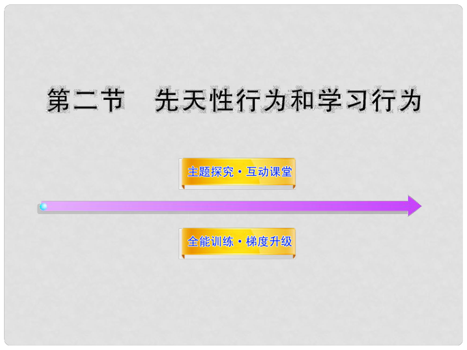 八年級生物上冊 第五單元 第二章 第二節(jié) 先天性行為和學(xué)習(xí)行為課件 新人教版_第1頁