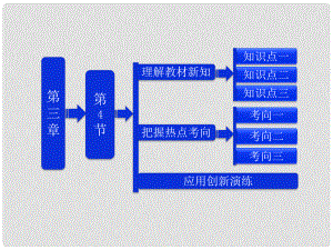 吉林省長五中高中物理 第三章 第4節(jié)《通電導(dǎo)線在磁場中受到的力》課件 選修31