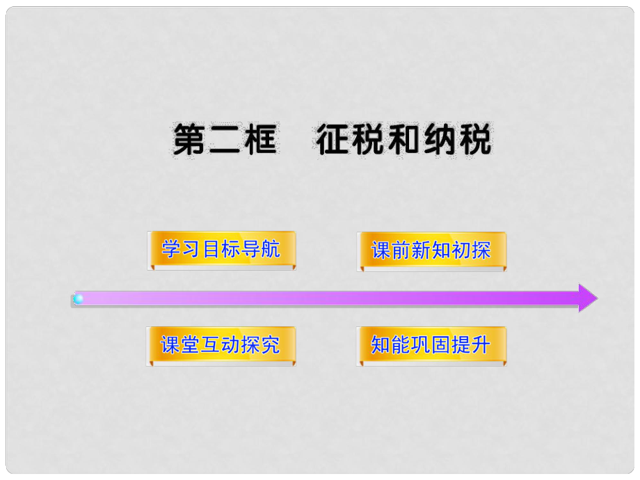 高三政治 3.8.2 征税和纳税课件 新人教版必修1_第1页