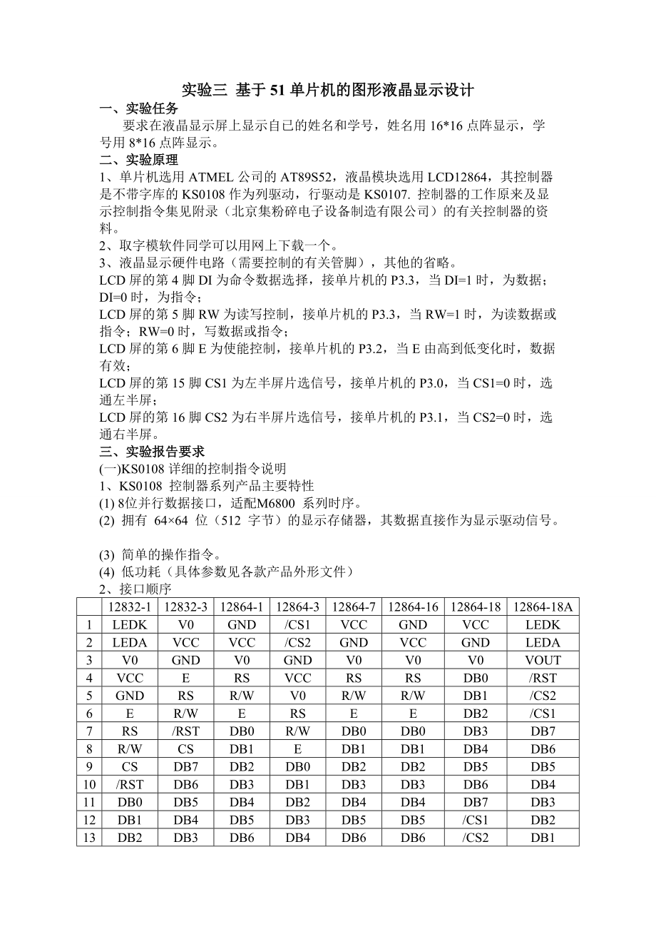 基于51单片机的图形液晶显示设计_第1页