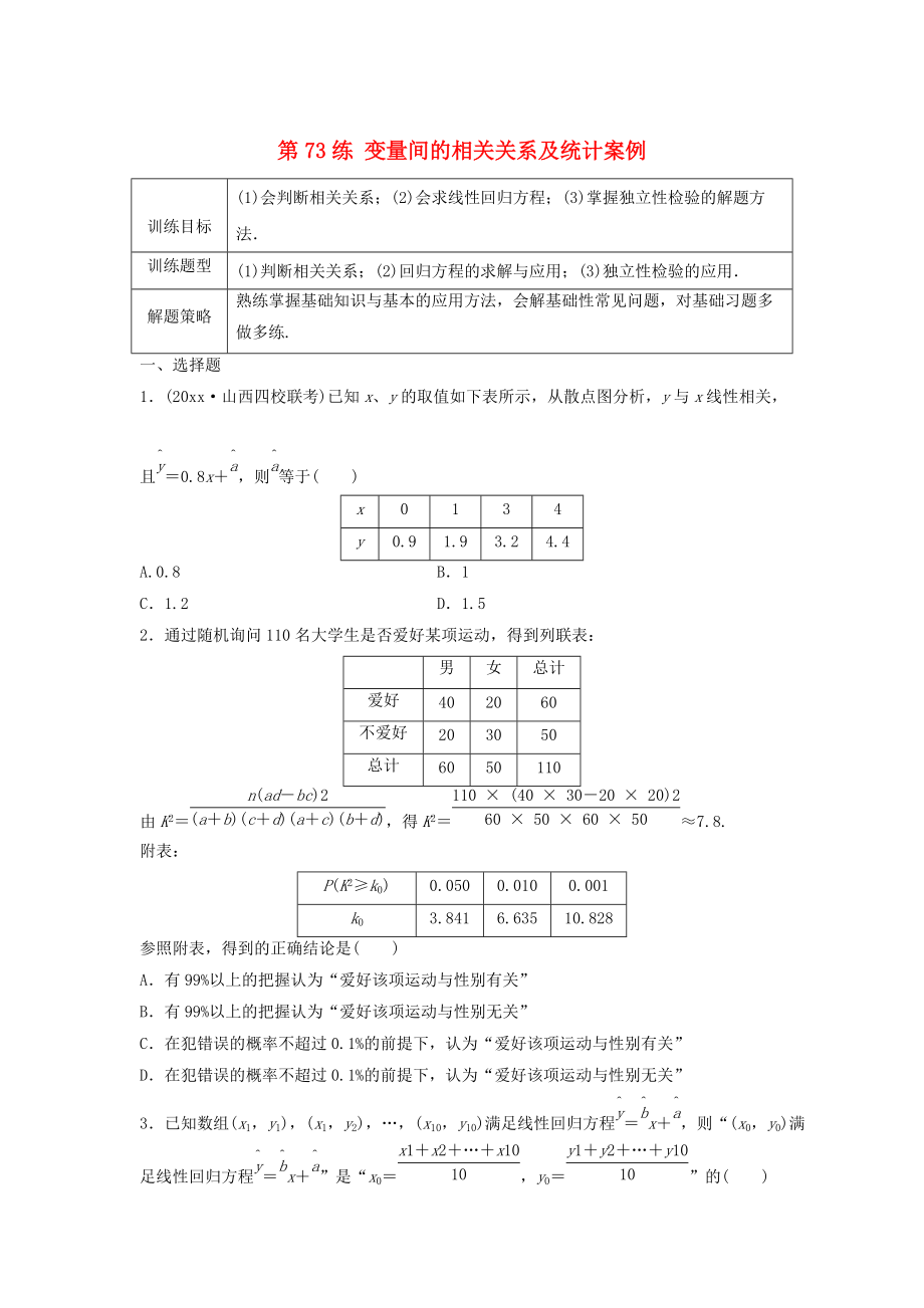 高三數(shù)學(xué)第73練 變量間的相關(guān)關(guān)系及統(tǒng)計(jì)案例練習(xí)_第1頁