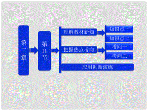 吉林省長五中高中物理 第二章 第11節(jié)《簡單的邏輯電路》課件 選修31