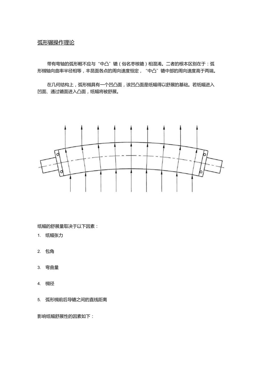 弧形辊工作原理图片