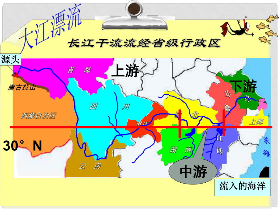 山東省聊城市高中地理 第4單元 第1節(jié) 流域的開(kāi)發(fā)和整治 以長(zhǎng)江流域?yàn)槔n件 魯教版必修3_第1頁(yè)