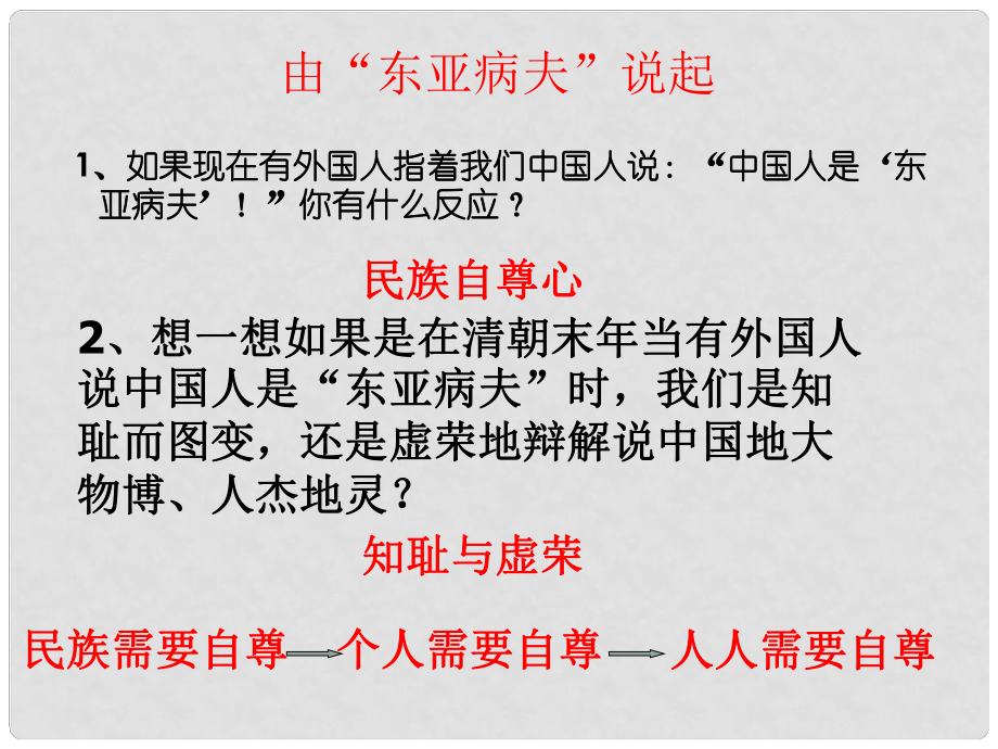 廣東省珠海九中七年級(jí)思想品德 自尊是人人都需要的課件 人教新課標(biāo)版_第1頁(yè)