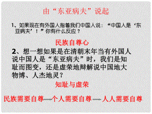 廣東省珠海九中七年級思想品德 自尊是人人都需要的課件 人教新課標版