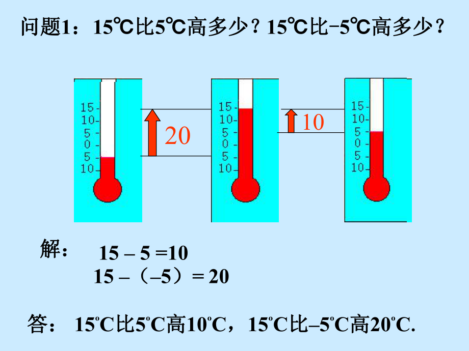 七年级数学上册1.3有理数的加减法课件4人教版_第1页