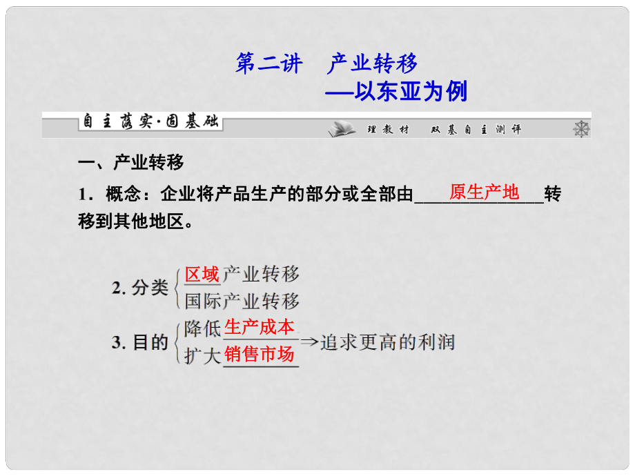 高考地理一輪復(fù)習(xí) 第五章第二講 產(chǎn)業(yè)轉(zhuǎn)移——以東亞為例課件 必修3（廣東專用）_第1頁