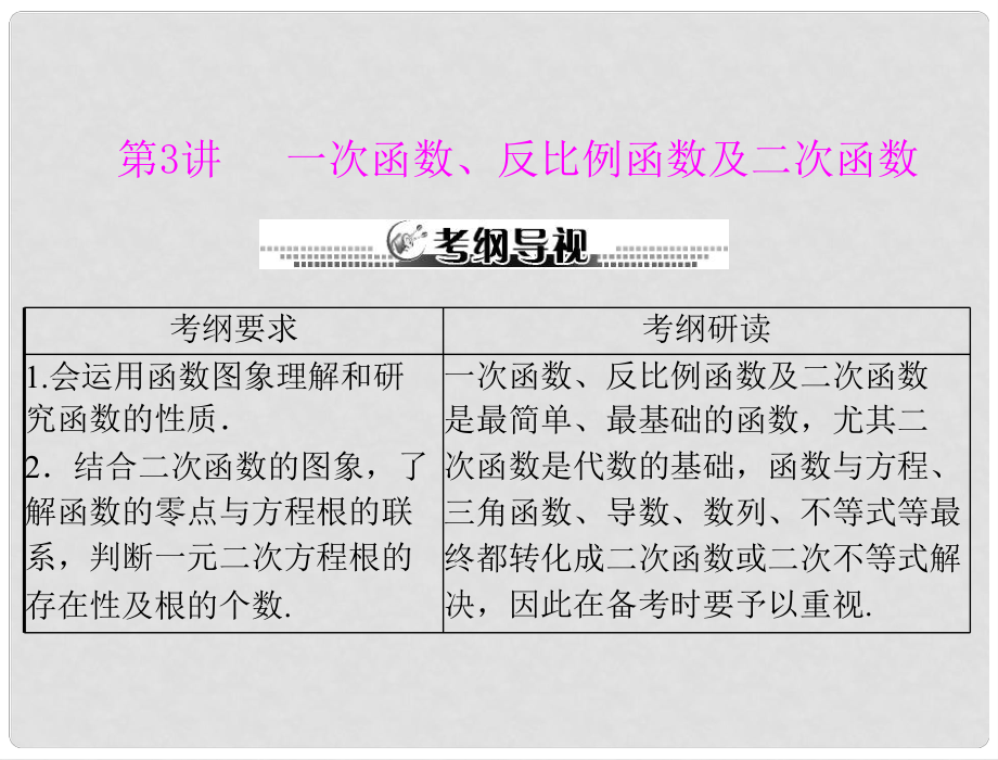 高考数学一轮复习 第三章 第3讲 一次函数、反比例函数及二次函数课件 文_第1页