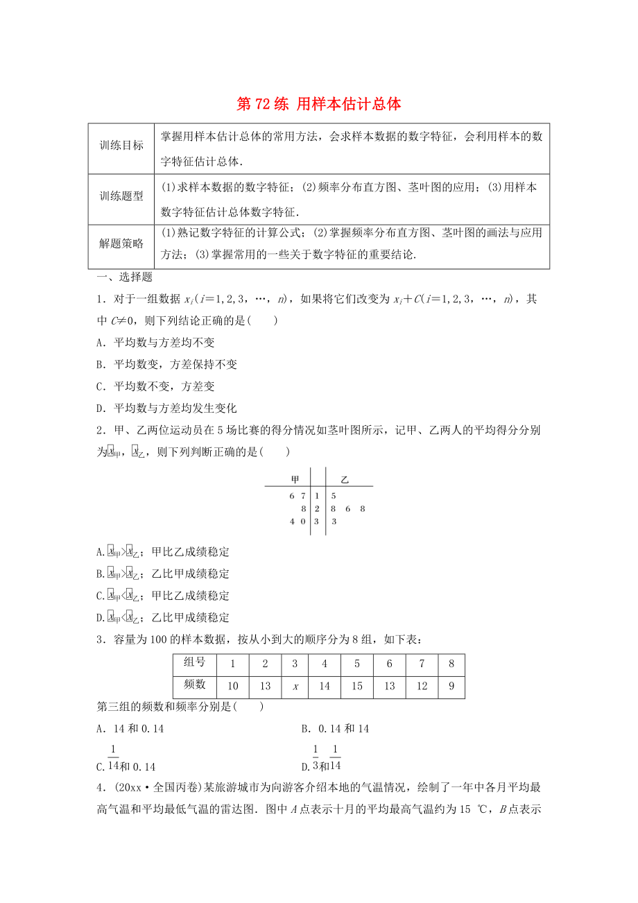 高三數學第72練 用樣本估計總體練習_第1頁