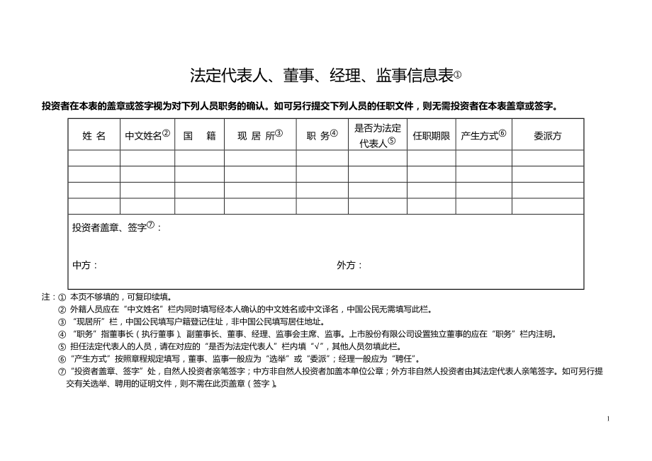 法定代表人、董事、经理、监事信息表①_第1页