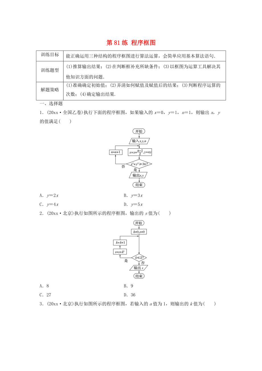 高三數(shù)學(xué)第81練 程序框圖練習(xí)_第1頁