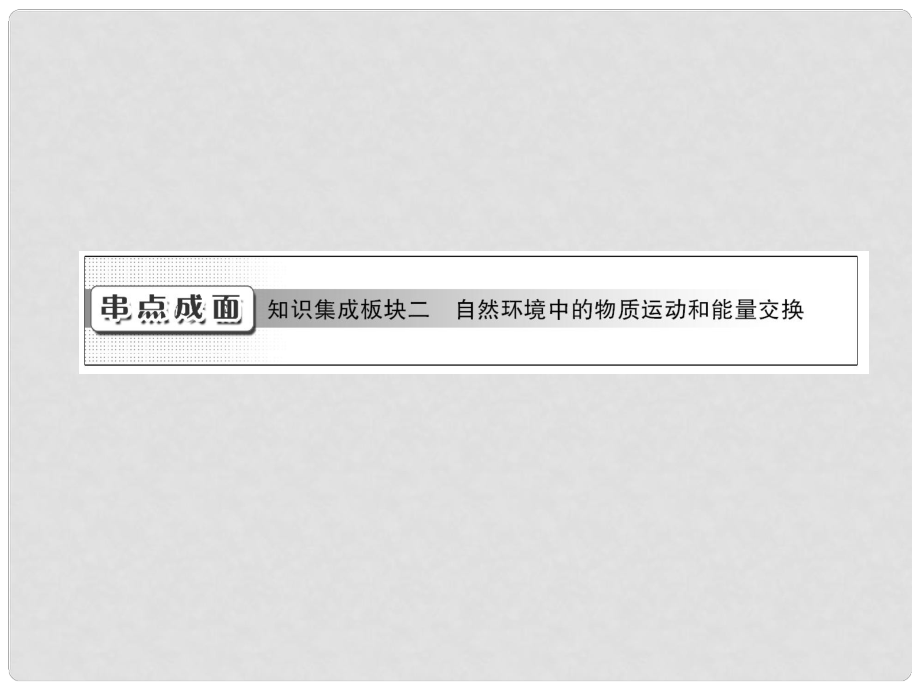 高考地理一轮复习 第4章串点成面 知识集成板块二 自然环境中的物质运动和能量交换课件_第1页