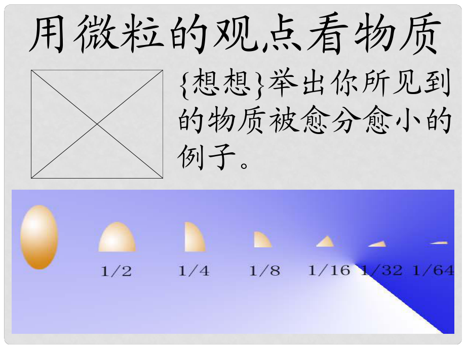 九年級化學上冊《用微粒的觀點看物質(zhì)》課件6 滬教版_第1頁