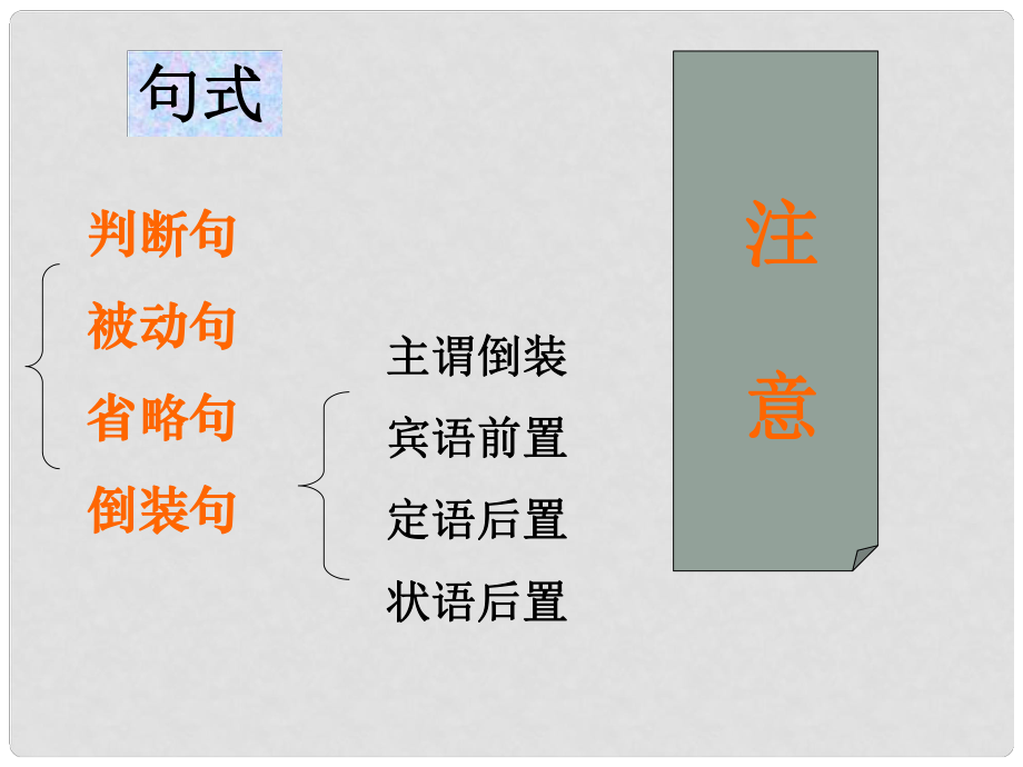 四川省彭州市高三語(yǔ)文總復(fù)習(xí)課件《文言文句式》2 新人教版_第1頁(yè)