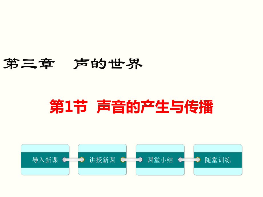 八年級(jí)物理上冊(cè)第1節(jié)聲音的產(chǎn)生與傳播ppt課件_第1頁