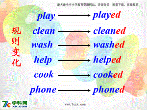 外研版小學英語外研版（一起）四上Module 5《Unit 2 I wore warm clothes》ppt課件1