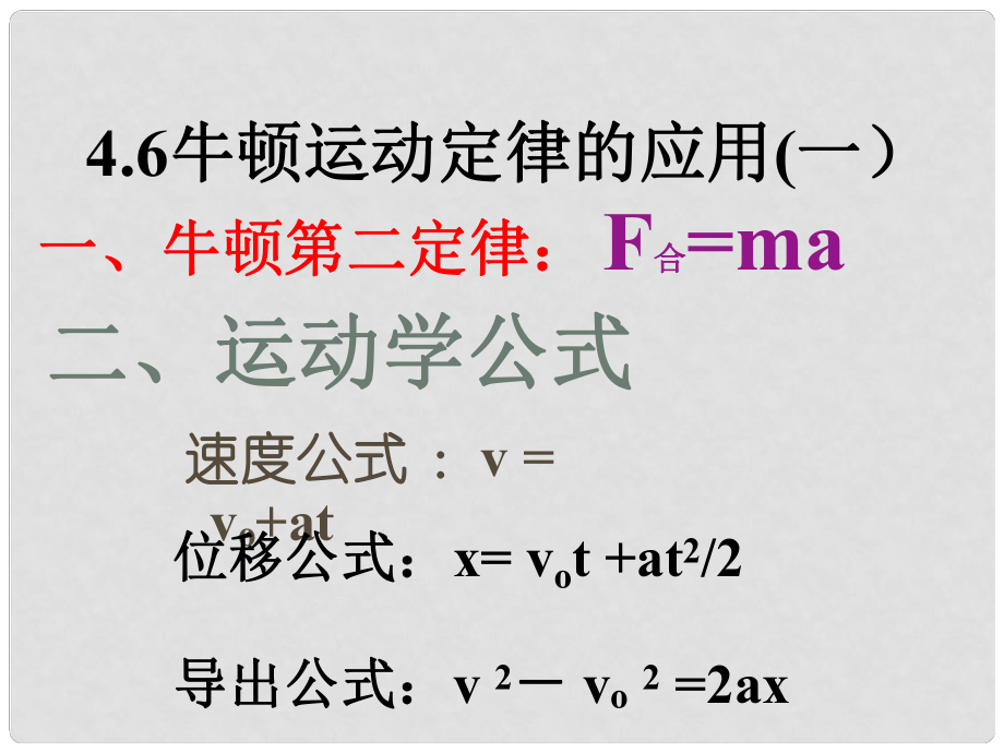 安徽省宿州市泗縣高一物理 第4章 用牛頓運動定律解決問題課件1 新人教版_第1頁