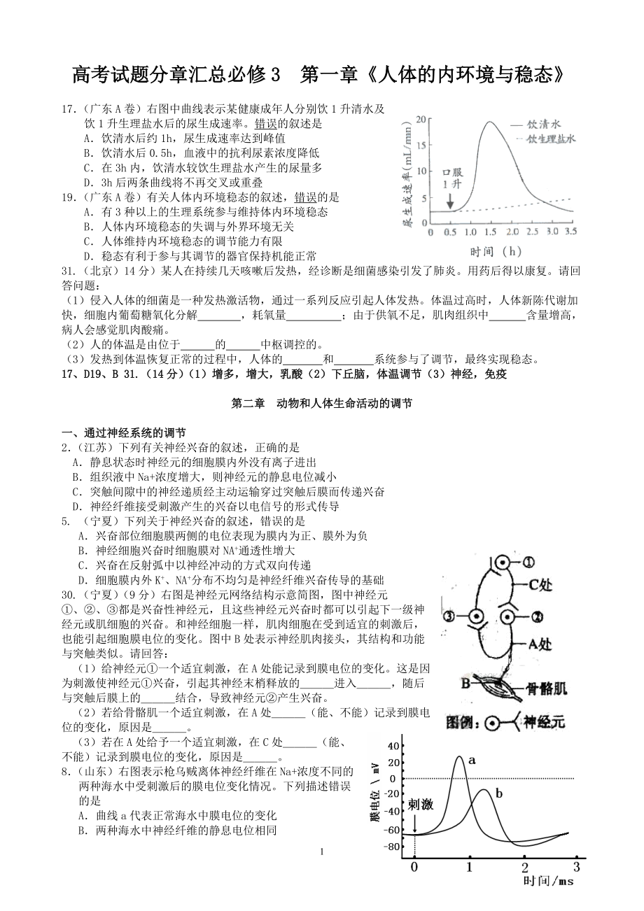 高考試題分章匯總必修3第一章《人體的內(nèi)環(huán)境與穩(wěn)態(tài)》_第1頁