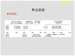 高考歷史大一輪復習 第六單元 單元總結(jié)課件 岳麓版選修1