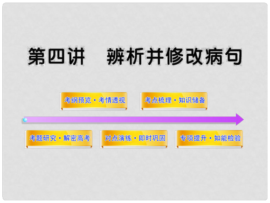 高考语文一轮复习 3.4 辨析并修改病句 苏教版_第1页