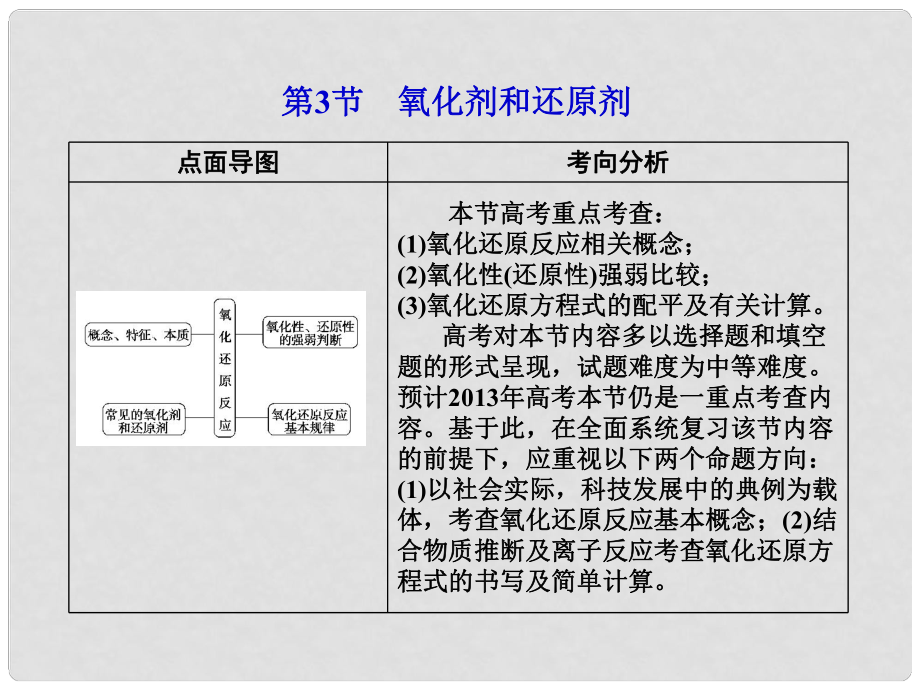 山東省高考化學(xué)一輪復(fù)習(xí) 第2章第3節(jié) 氧化劑和還原劑課件_第1頁(yè)