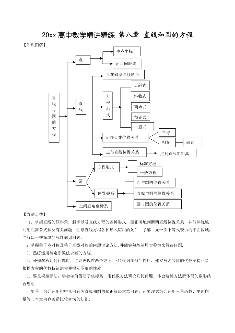 高中數(shù)學(xué) 精講精練新人教A版第08章直線和圓的方程_第1頁