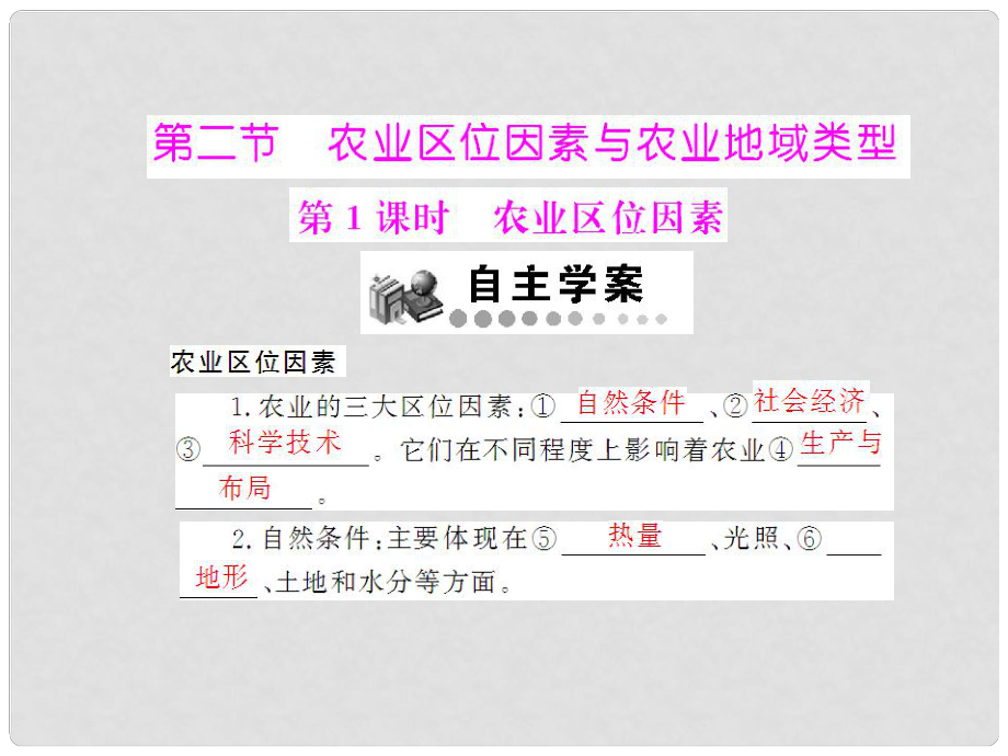高中地理 第三章 第二節(jié) 第1課時(shí) 農(nóng)業(yè)區(qū)位因素課件 湘教版必修2 新課標(biāo)_第1頁(yè)