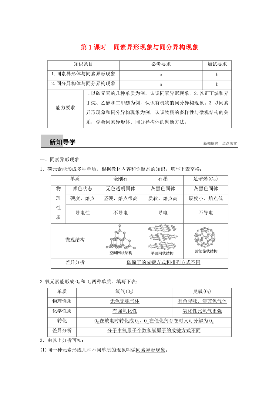 高中化學 專題1 微觀結構與物質的多樣 第三單元 從微觀結構看物質的多樣性 第1課時 同素異形現象與同分異構現象導學案 蘇教版必修2_第1頁