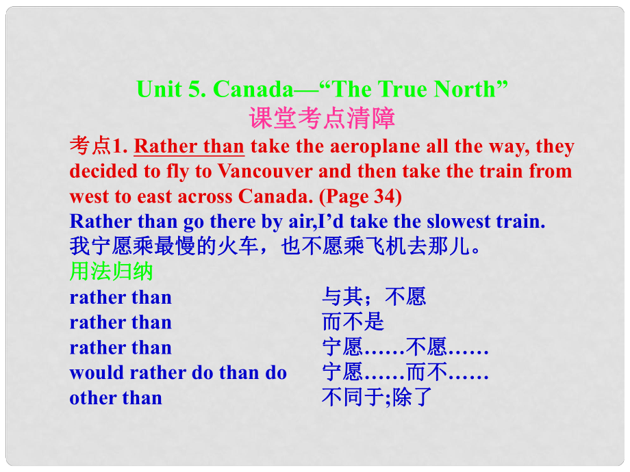 高考英語一輪復(fù)習(xí)考點清障 Unit5Canada“The True North”課件 新人教版必修3_第1頁