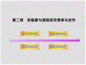 高三政治 4.11.2 積極參與國際經(jīng)濟(jì)競爭與合作課件 新人教版必修1