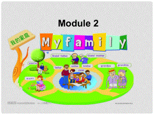 七年級英語上冊 Module 2 My familyUnit 1 Is this your mum課件 外研版