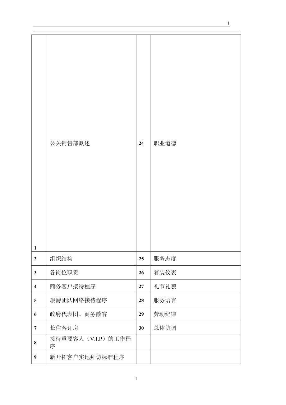 四星级酒店销售部工作制度流程_第1页