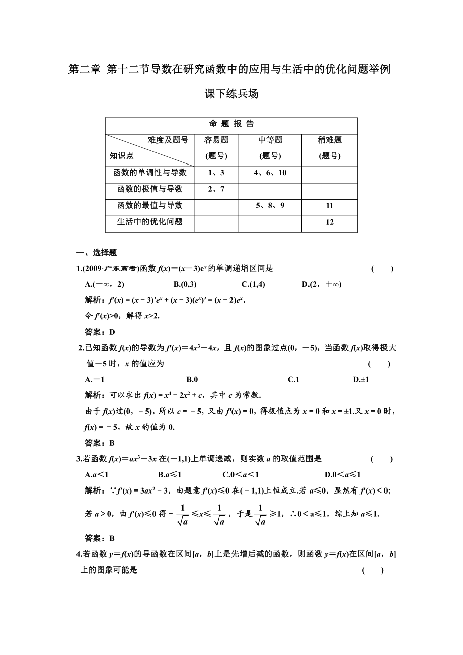 第二章第十二節(jié)導(dǎo)數(shù)在研究函數(shù)中的應(yīng)用與生活中的優(yōu)化問題舉例_第1頁