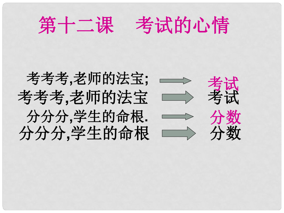 七年級思想品德上冊 第十二課《考試的心情》課件 教科版_第1頁