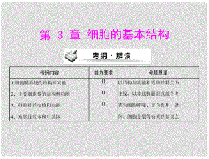 高考生物一輪復(fù)習(xí) 第3章 第1節(jié) 細胞膜——系統(tǒng)的邊界課件 新人教版必修1