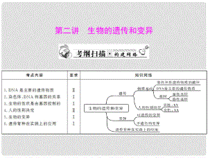 中考生物復(fù)習(xí) 生物的遺傳和變異課件 新人教版