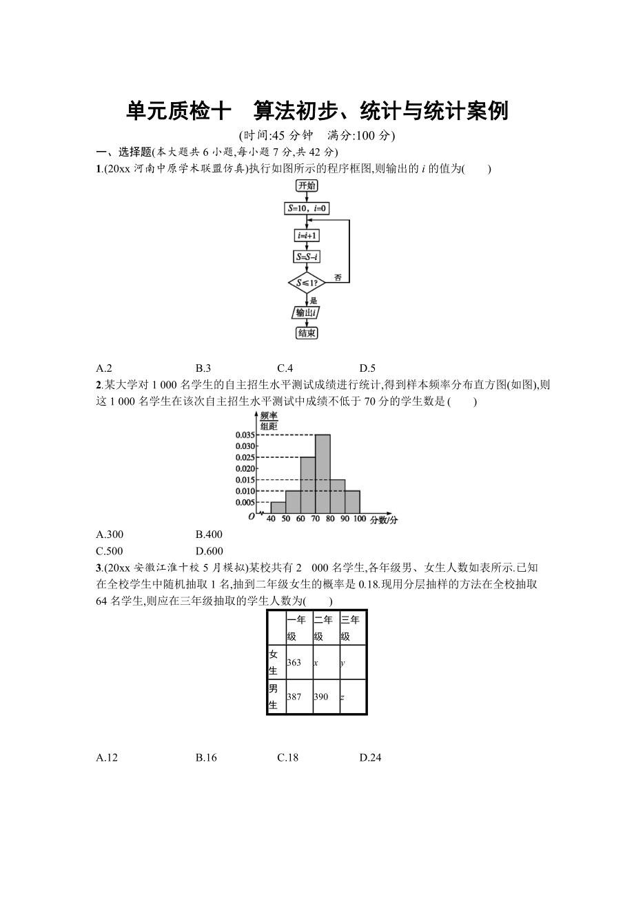 高三數(shù)學(xué) 理一輪復(fù)習(xí)考點規(guī)范練：第十章　算法初步、統(tǒng)計與統(tǒng)計案例 單元質(zhì)檢十 Word版含解析_第1頁