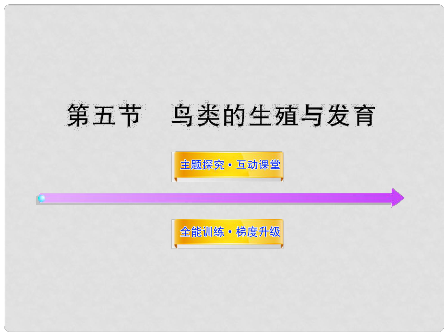 八年級生物上冊 第十四章 第五節(jié) 鳥類的生殖與發(fā)育課件 蘇教版_第1頁