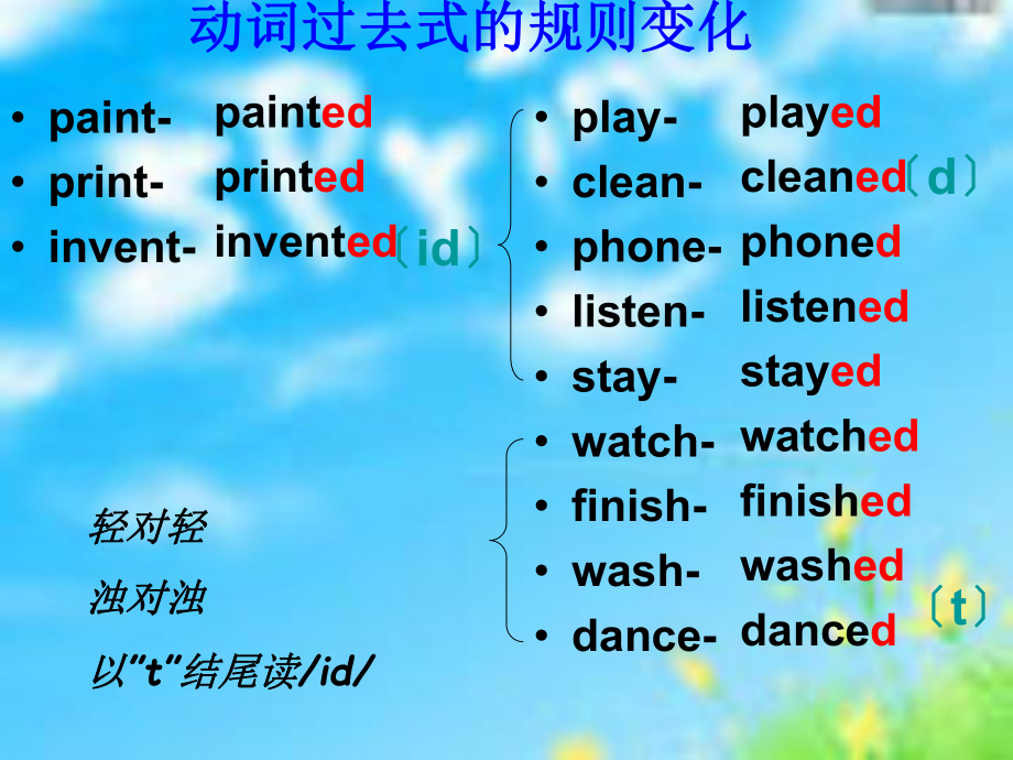 外研版小學(xué)英語(yǔ)外研版（一起）四上Module 4《Unit 1 Chinese people invented paper》ppt課件5_第1頁(yè)